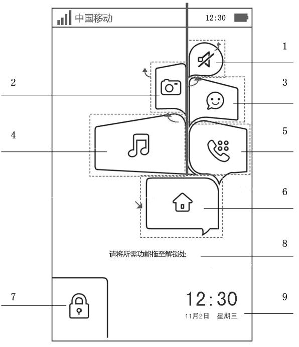 Unlocking method of mobile phone touch screen