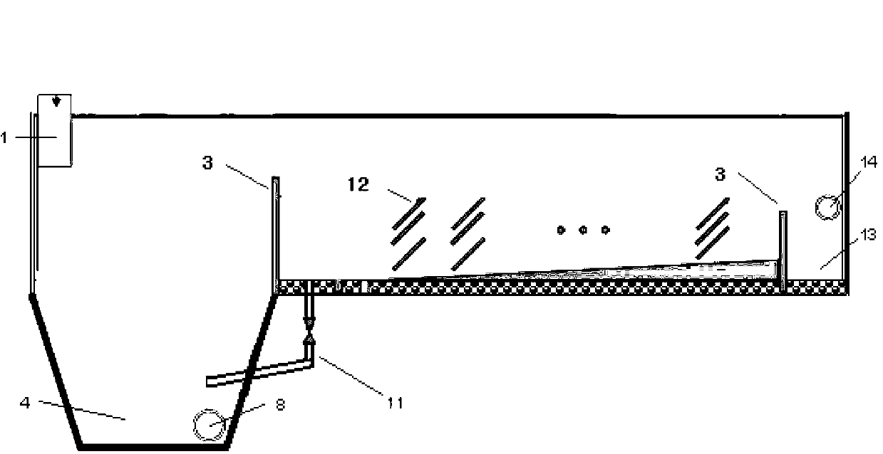 Canal type thickener