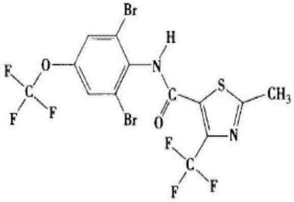 A seed treatment composition containing clothianidin