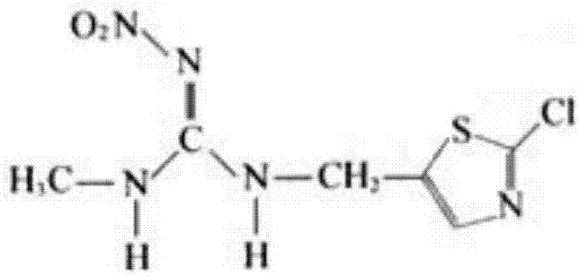 A seed treatment composition containing clothianidin