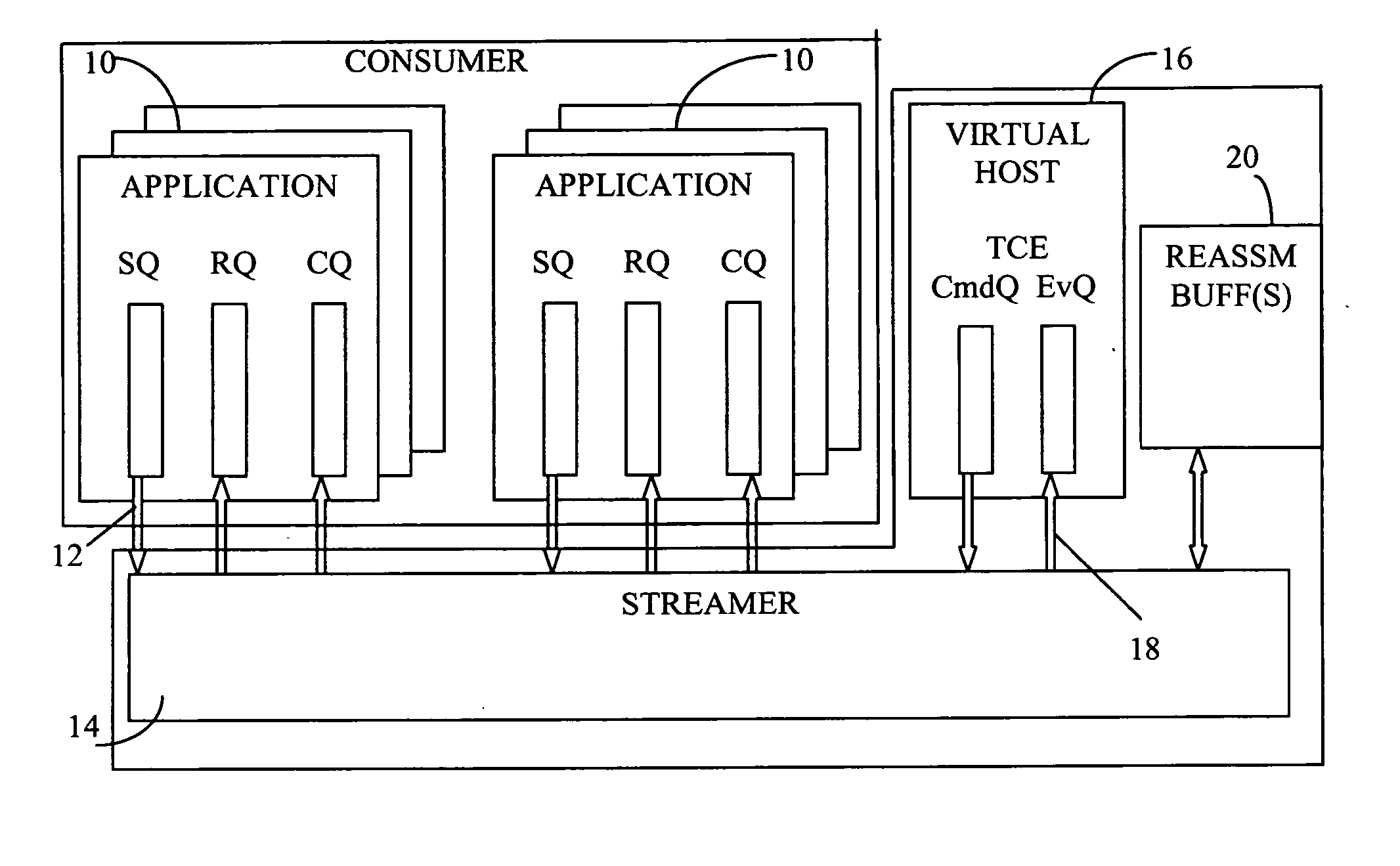 Receive flow in a network acceleration architecture