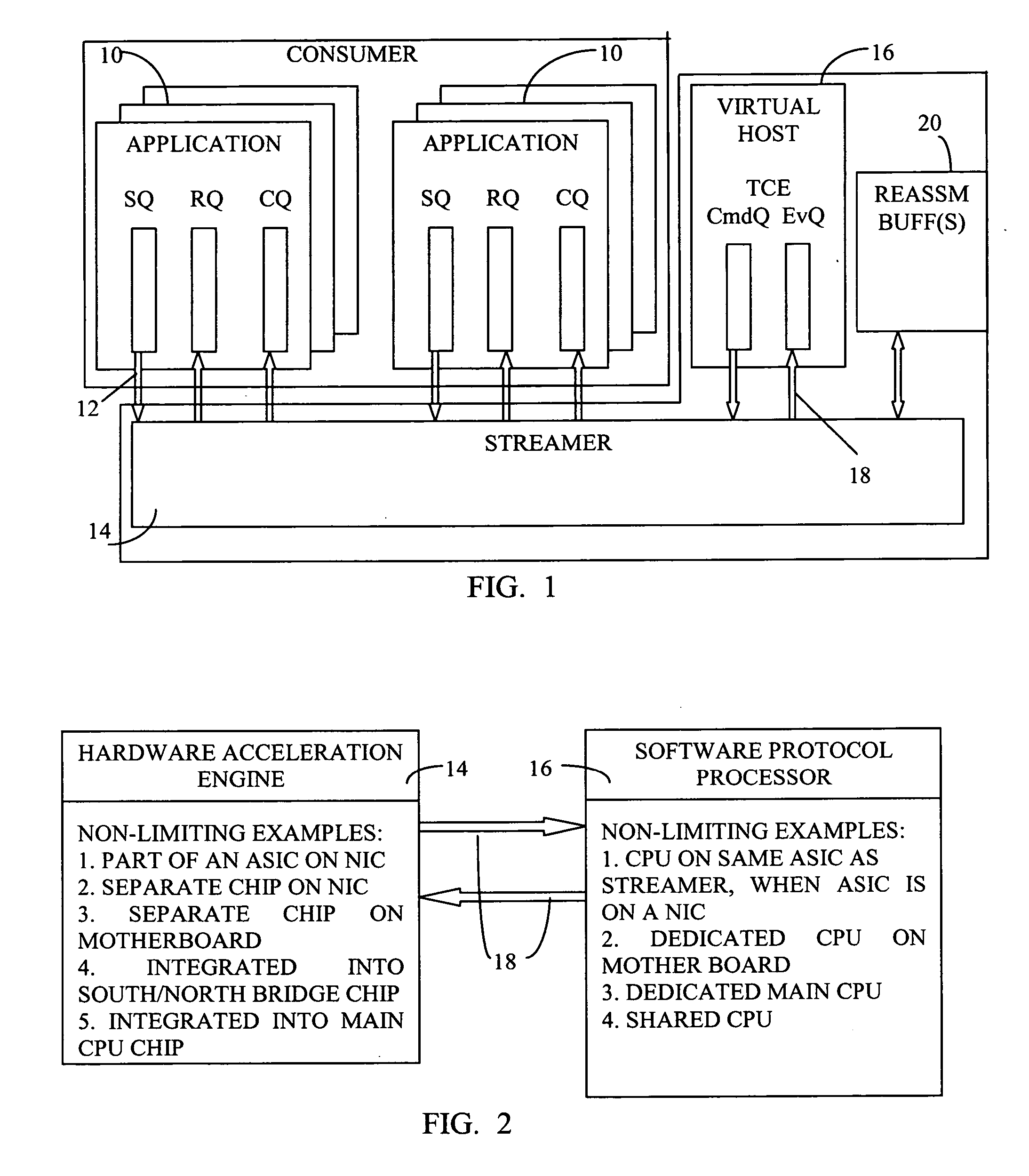 Receive flow in a network acceleration architecture