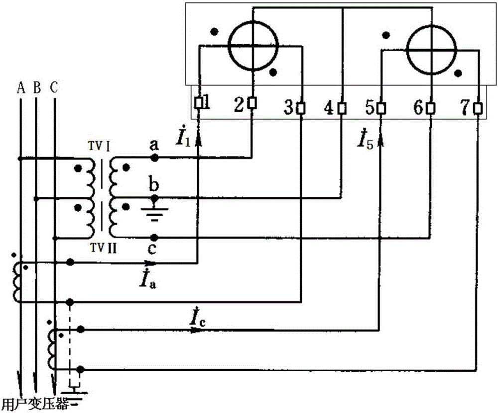 Algorithm for automatically identifying 192 three-phase three-wire electric energy meter wiring modes