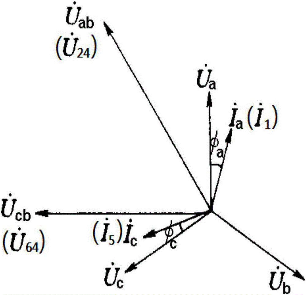 Algorithm for automatically identifying 192 three-phase three-wire electric energy meter wiring modes