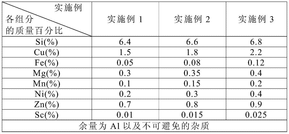 Connecting rod of sewing machine and preparation method thereof