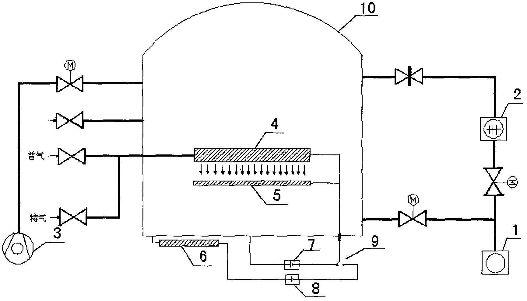 Ultra high speed preparation method for ultra thick diamond-like coating