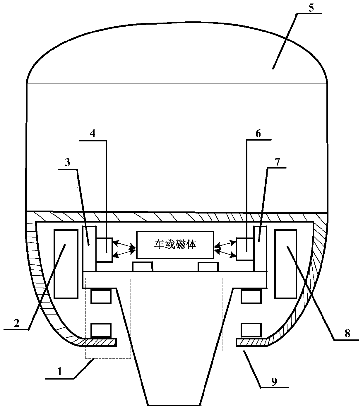 Automatic stop control system and control method of train station