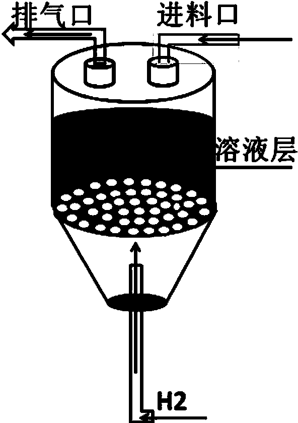 Preparation method of Pt-C (platinum-carbon) catalyst for nitrobenzene hydrogenation