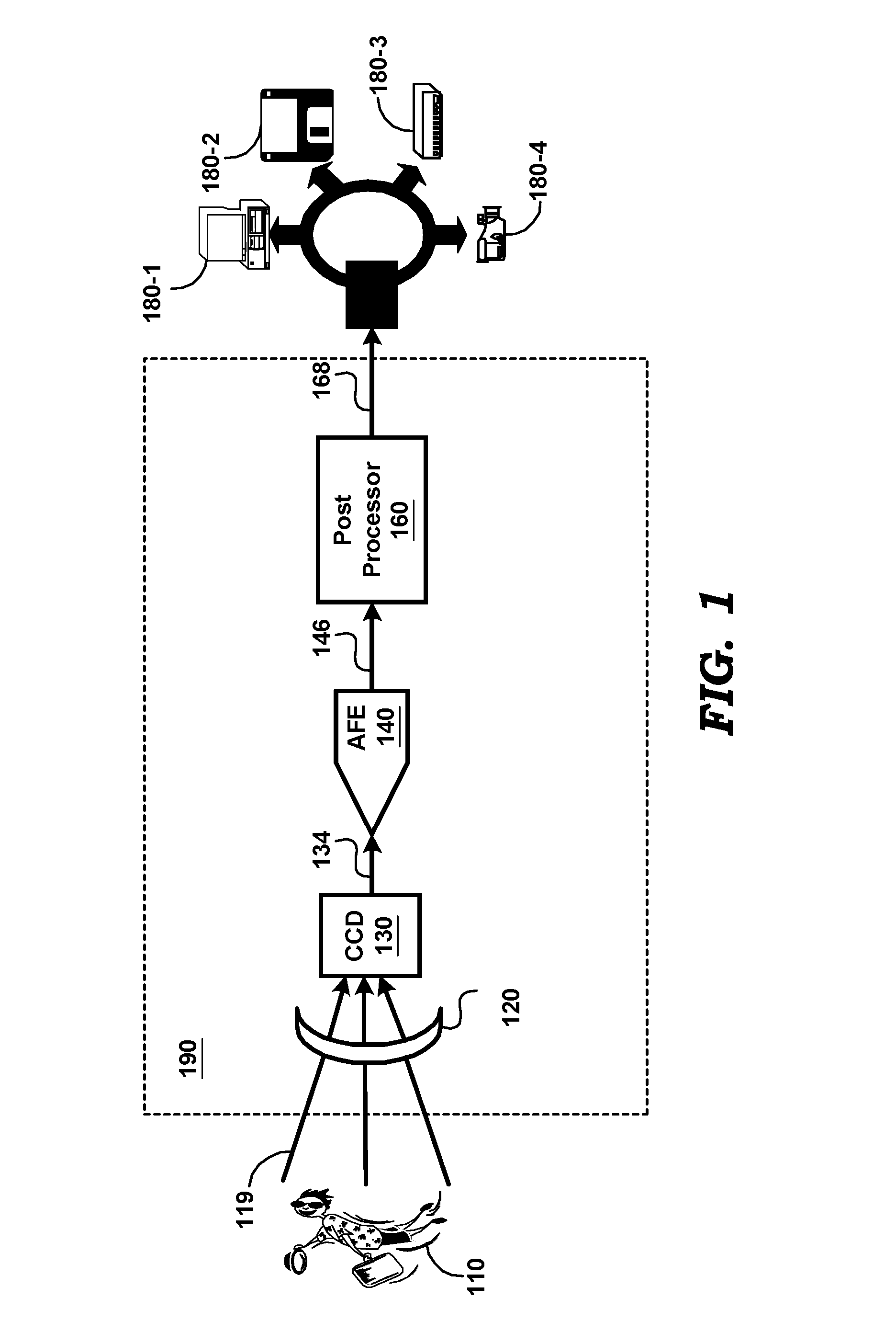 Bandwidth Limited Sampling Circuit of High Linearity