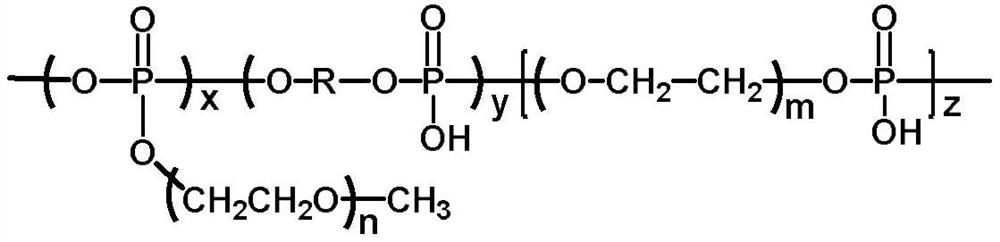 A kind of polyphosphoric acid water reducing agent and preparation method thereof