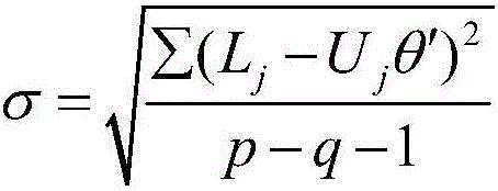 Measuring Method of Aircraft Wing Load Based on Hybrid Feature Selection Algorithm