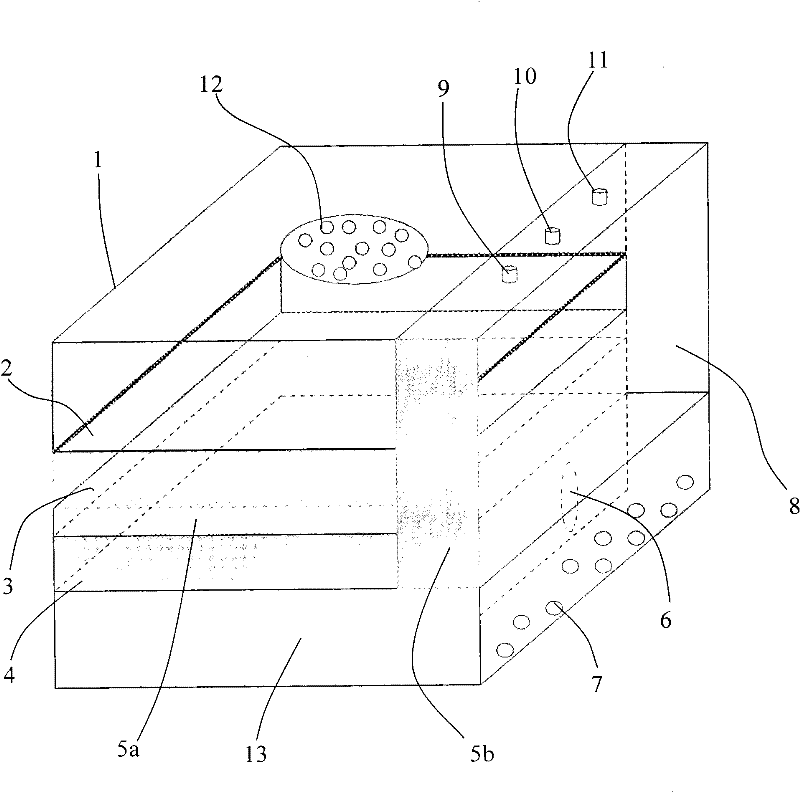 air purifier