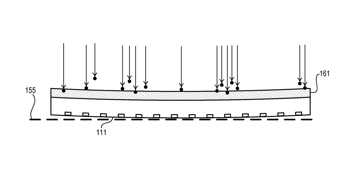 Method for correcting wafer bow from overlay