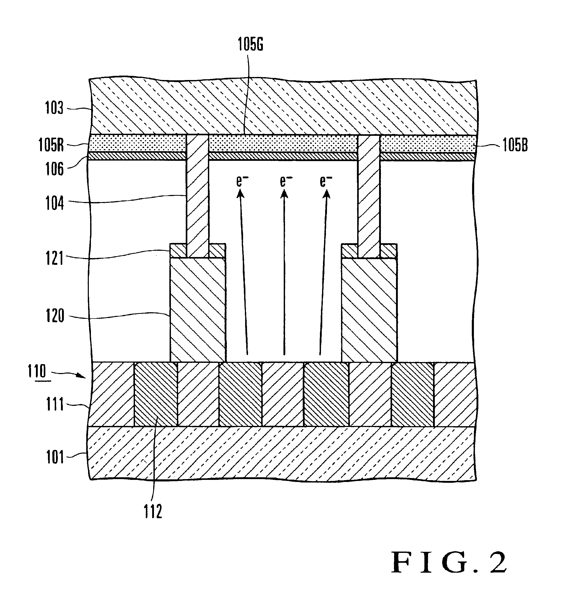 Flat-panel display and flat panel display cathode manufacturing method