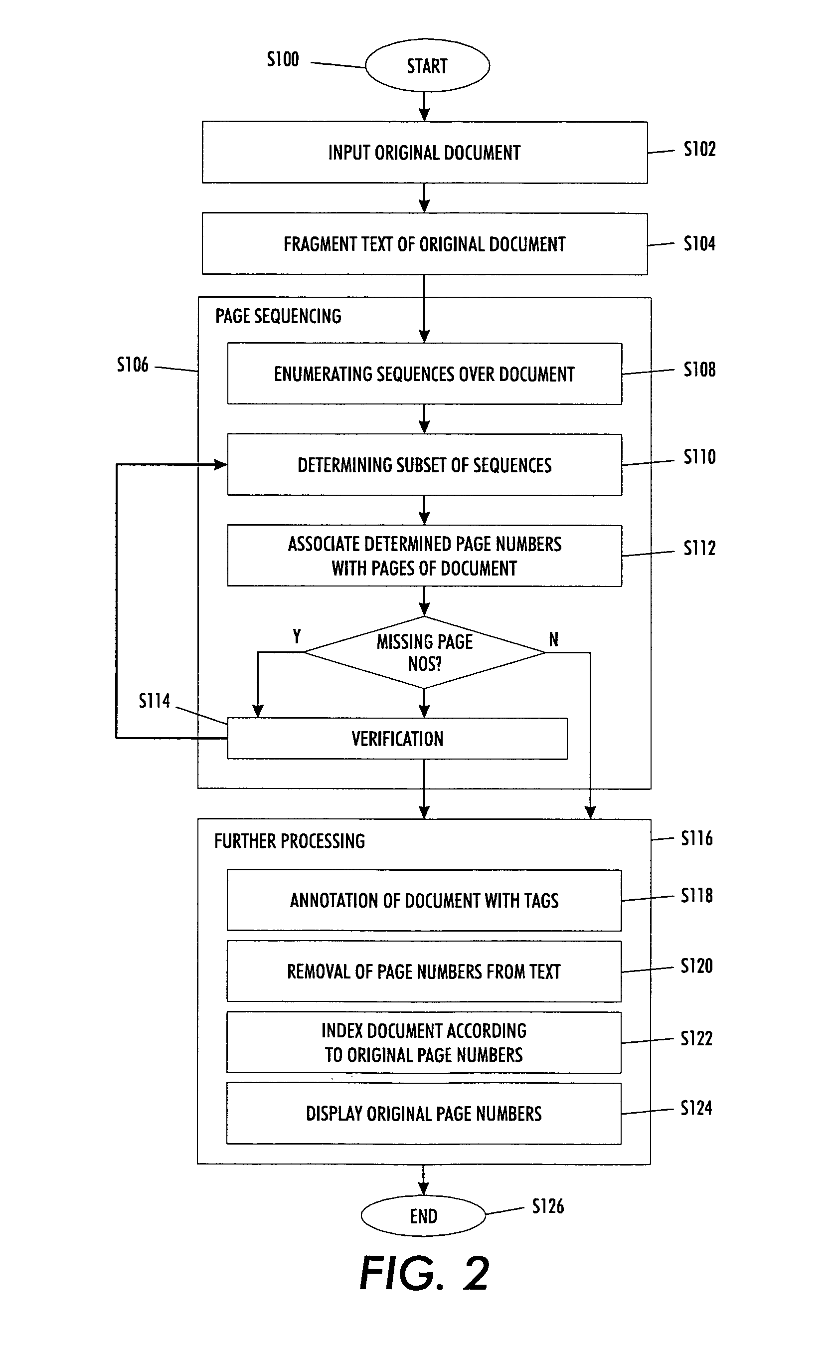 Versatile page number detector