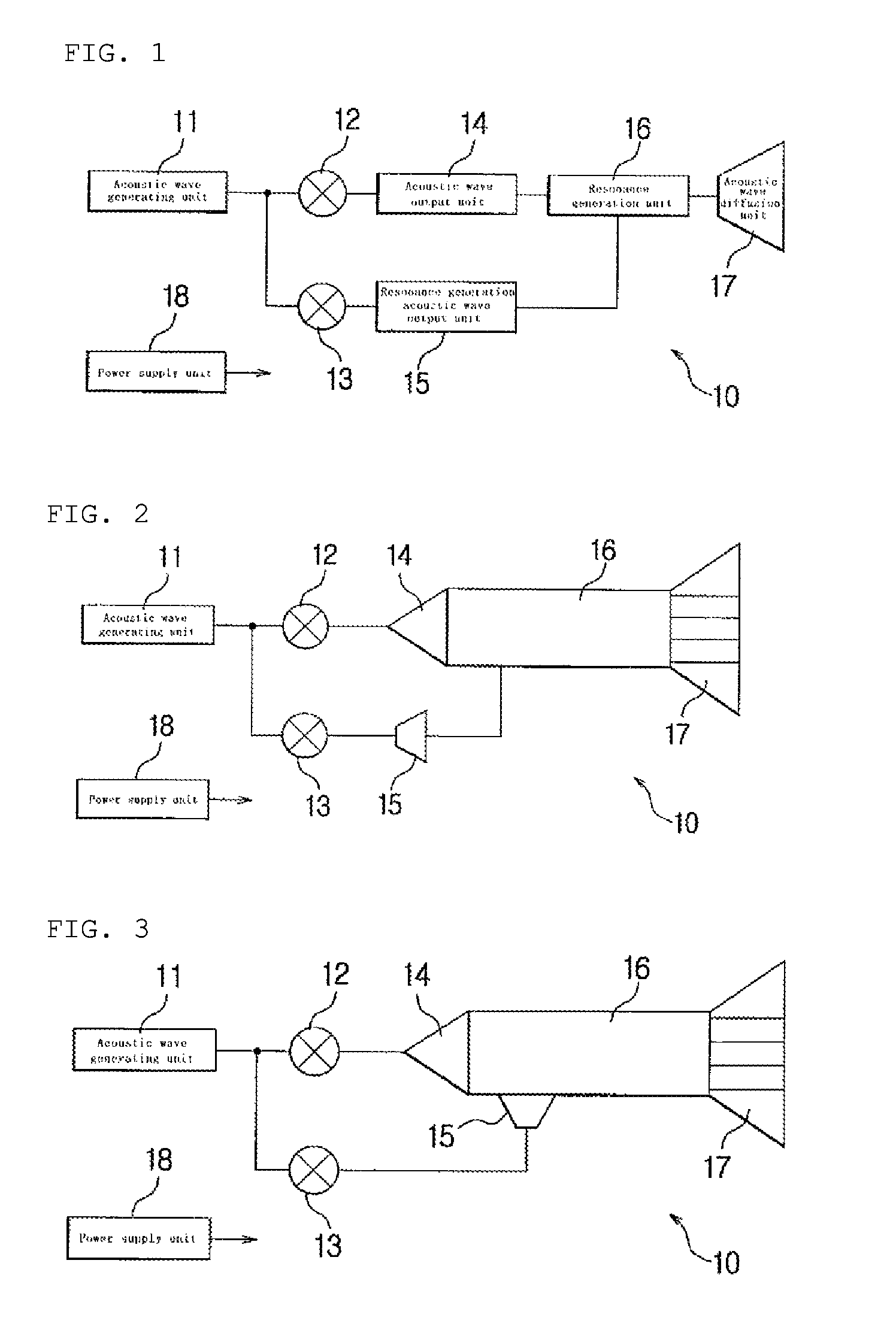 Device for repelling animals using acoustic waves