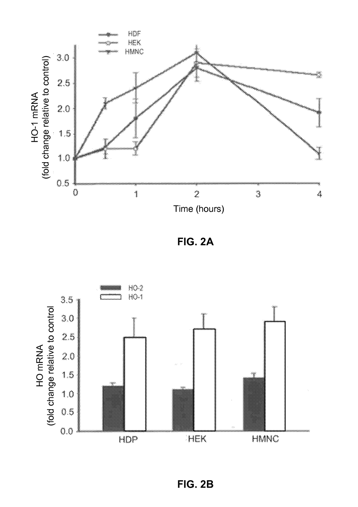 Treatment of conditions susceptible to pulsed electromagnetic field therapy