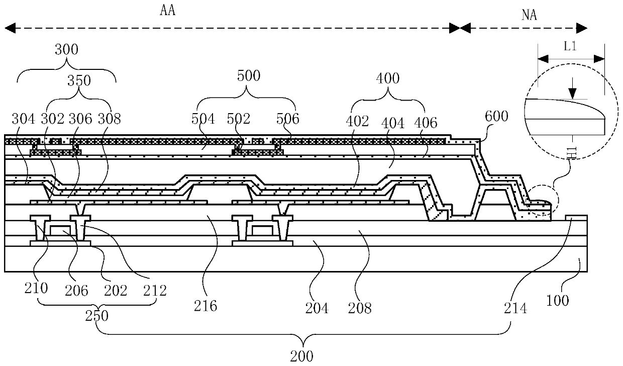 Display device and fabrication method thereof