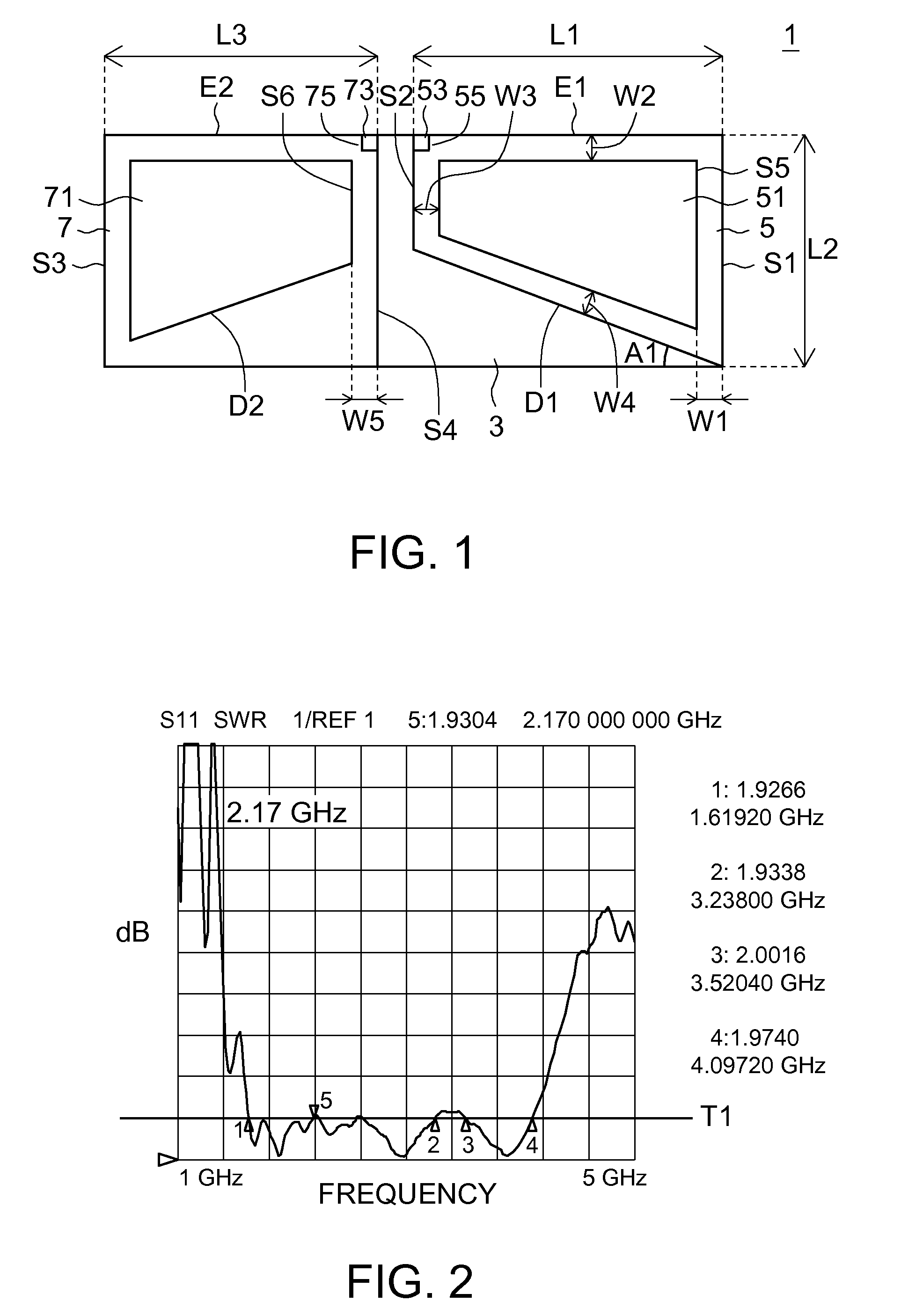 Dipole antenna