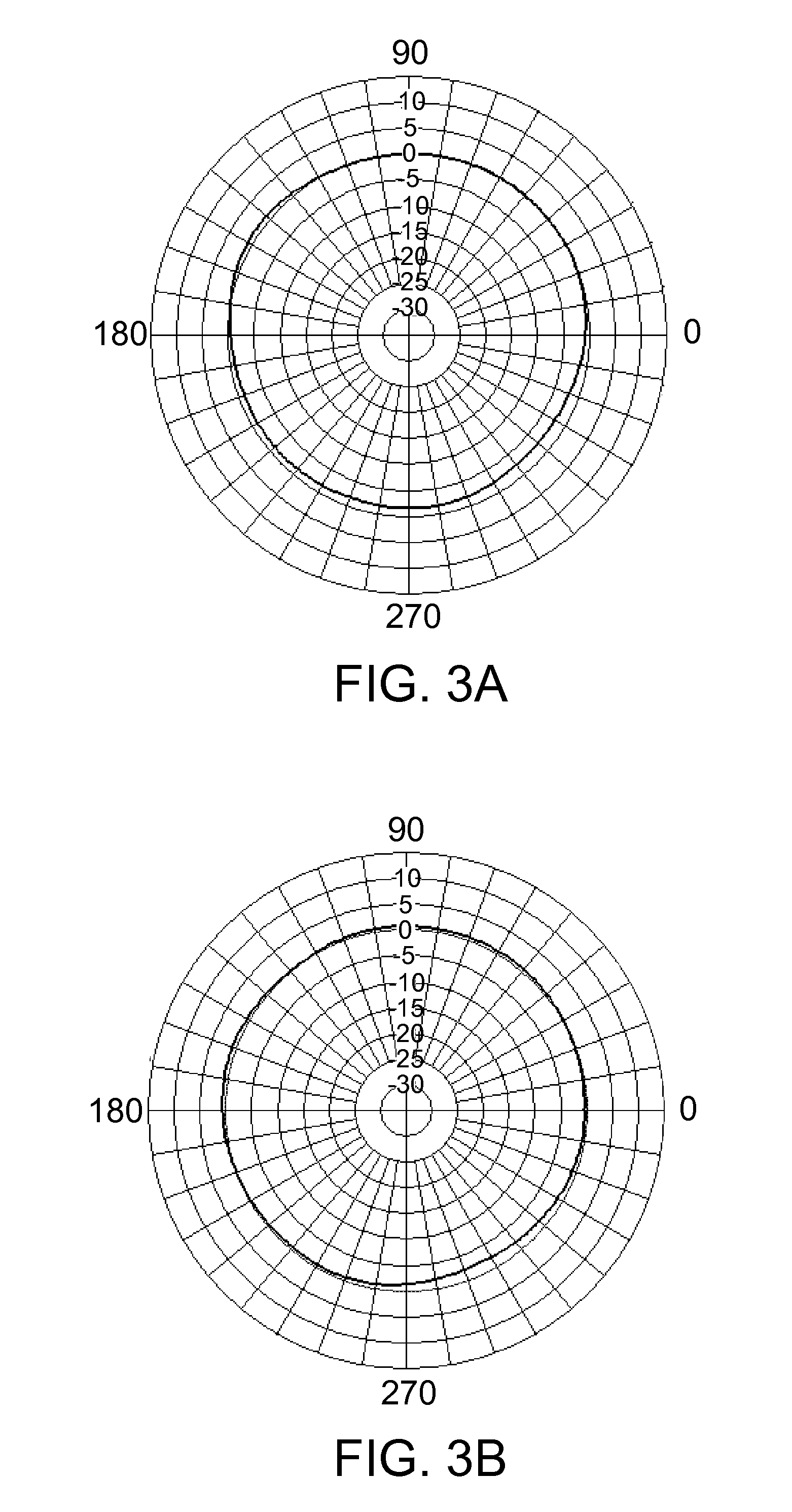 Dipole antenna