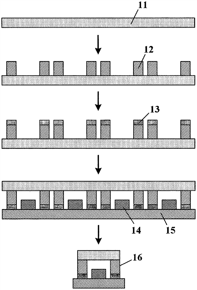 An all-inorganic UV LED wafer-level packaging method