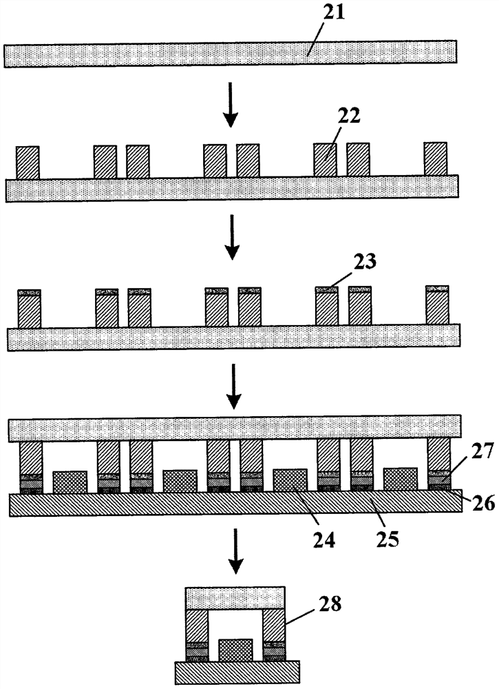 An all-inorganic UV LED wafer-level packaging method