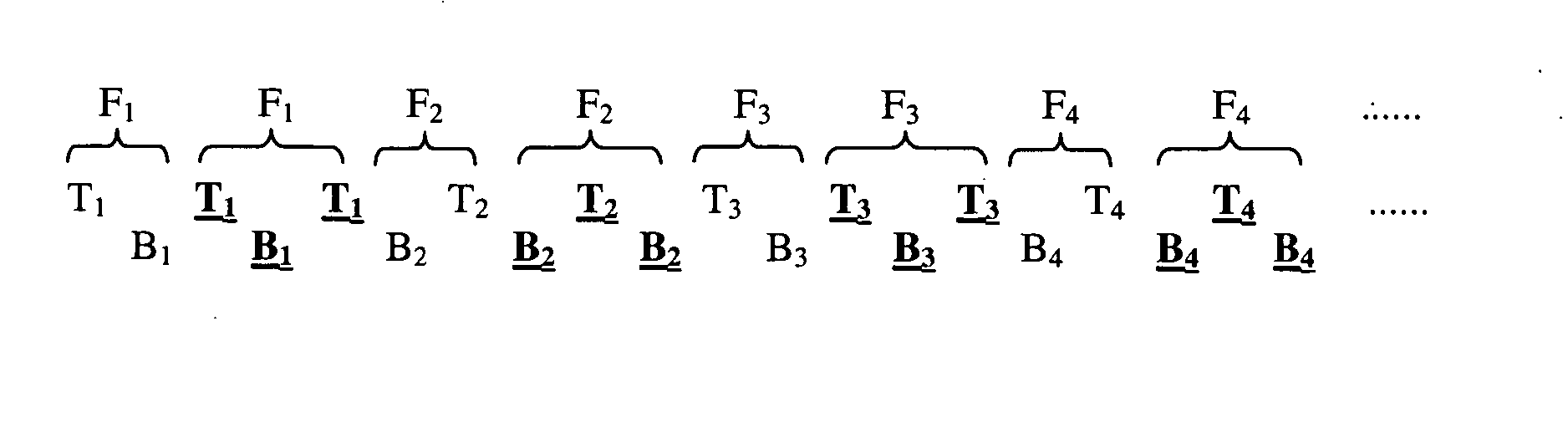 Unified approach to film mode detection