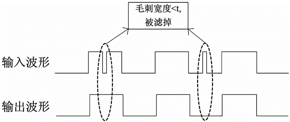 Motor speed calculation device