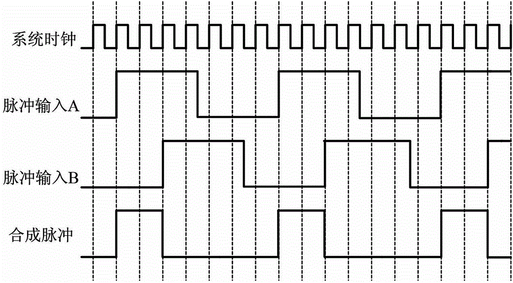 Motor speed calculation device