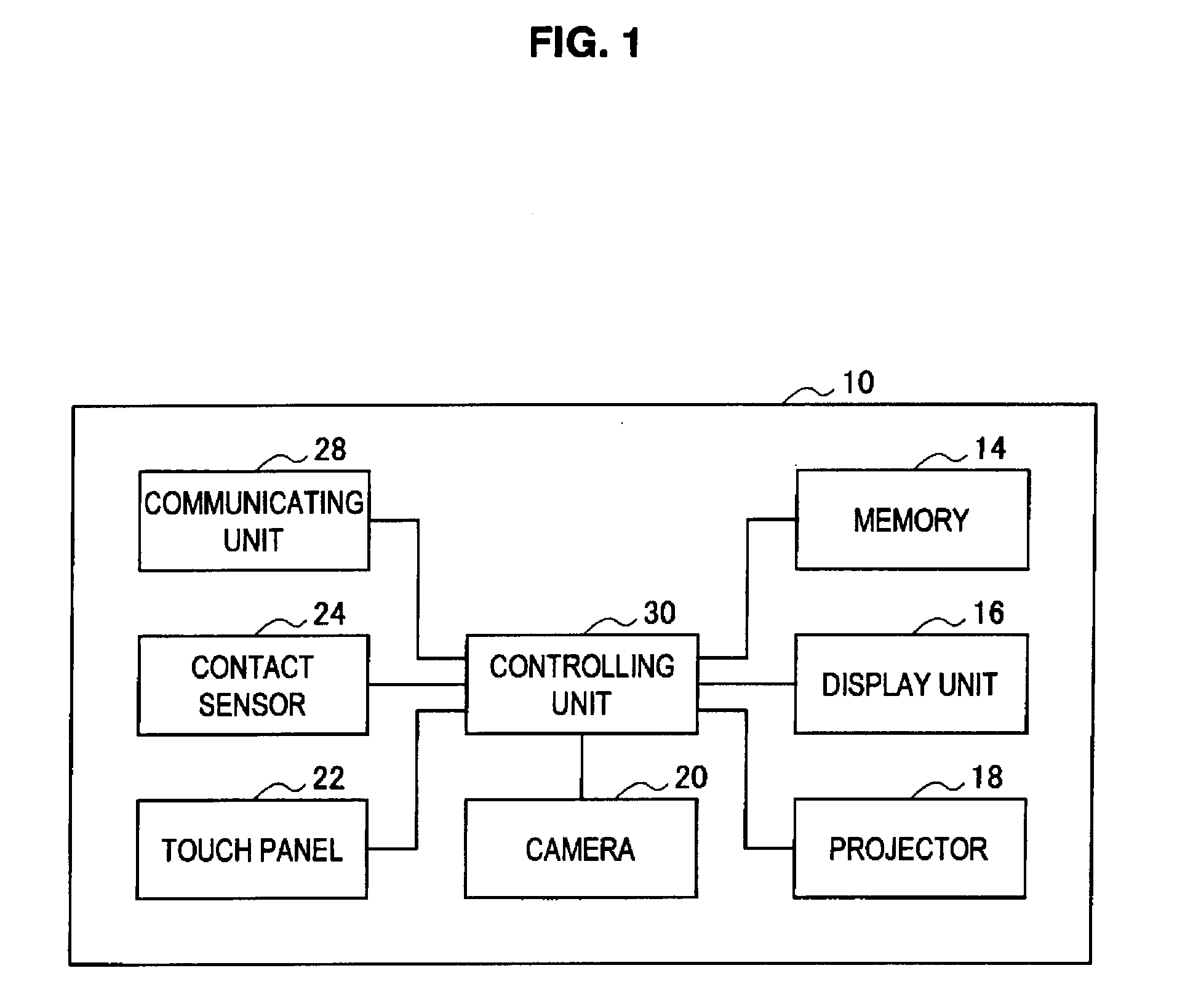 Information Processing Apparatus, Information Processing Method and Program