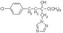 Bactericidal composition