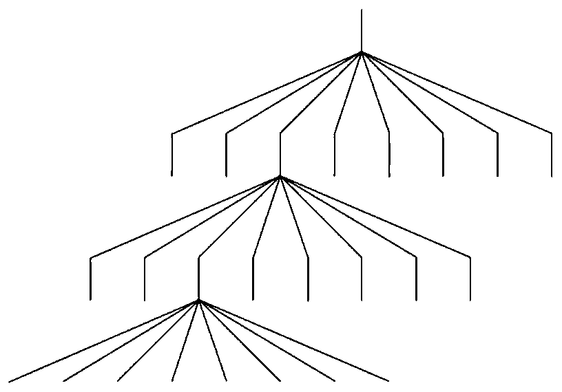 A Data Mapping Method for Heterogeneous Grid Interface