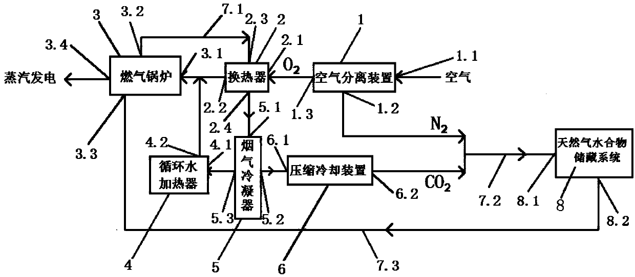 Steam-attemperation-based oxygen-enriched combustion and natural gas hydrate development co-production system and method