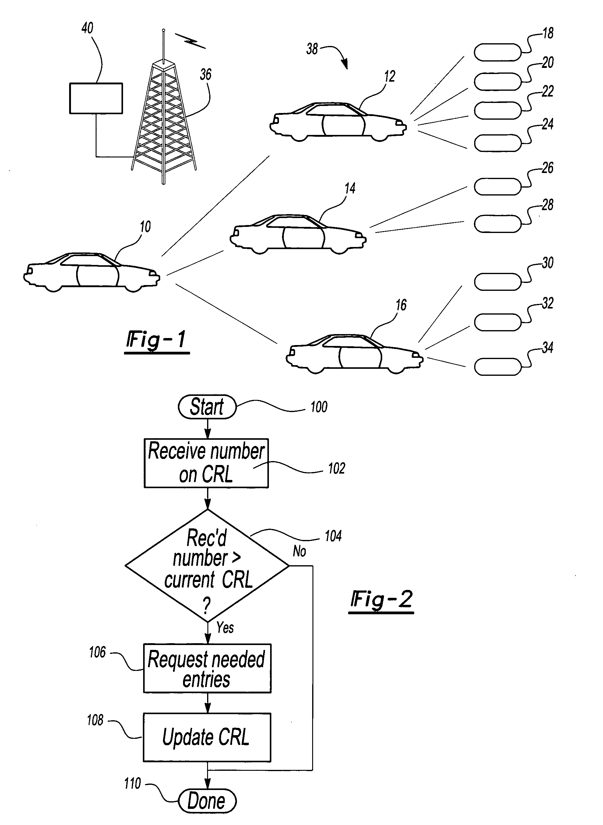 Method for distributing a list of certificate revocations in a vanet