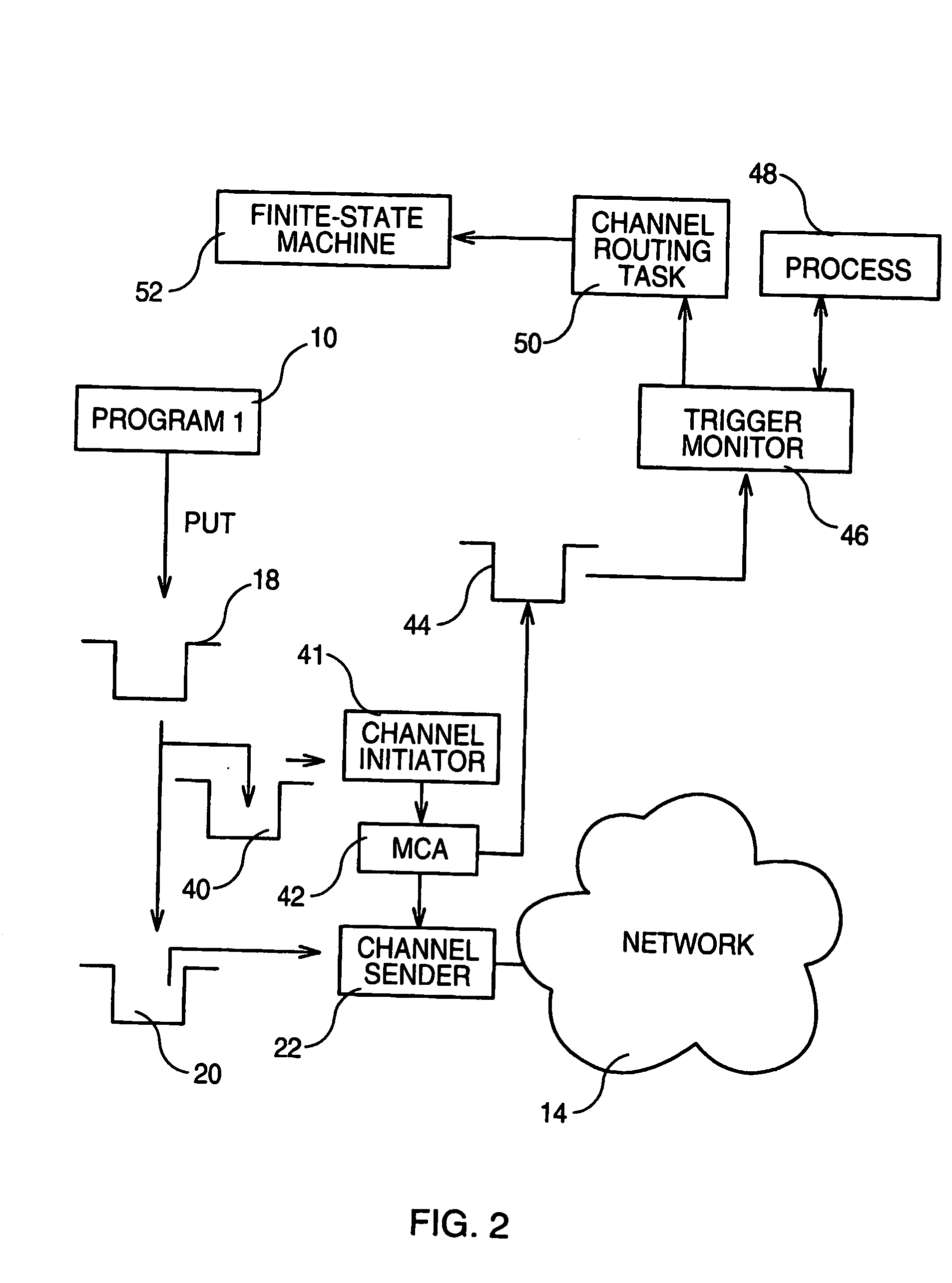 System for defining an alternate channel routing mechanism in a messaging middleware environment