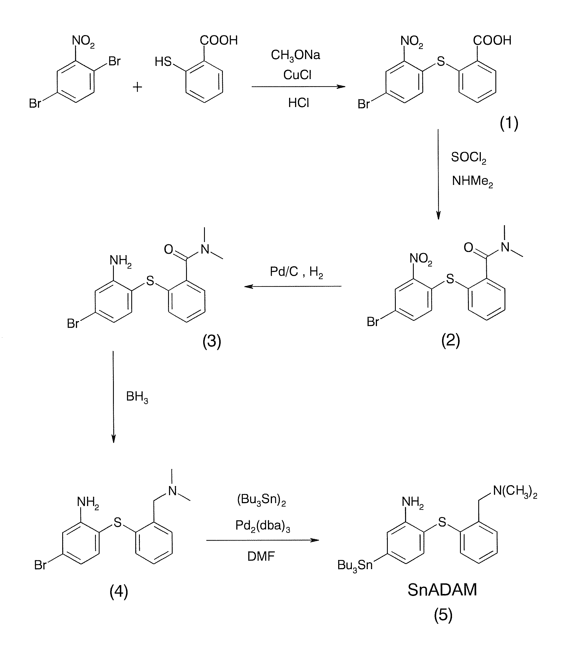 Method for preparing radiotracer precursor SnADAM