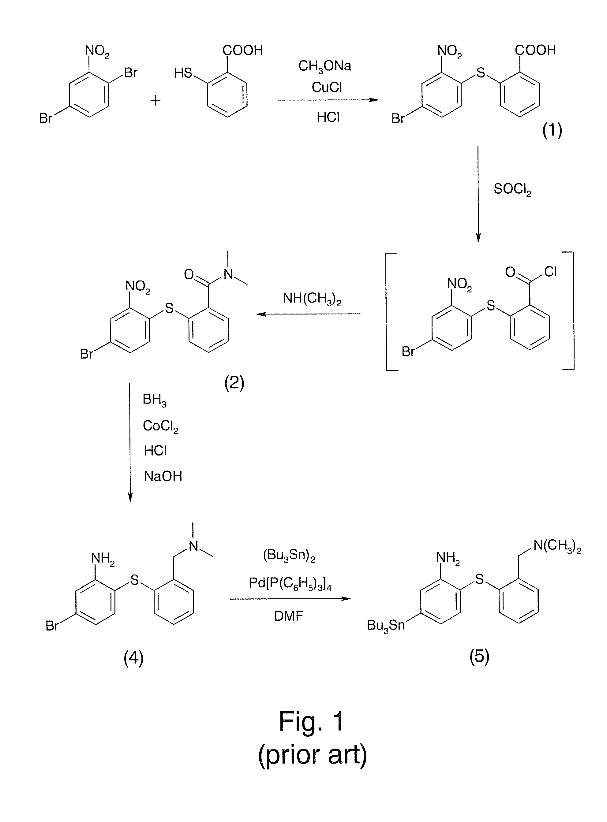 Method for preparing radiotracer precursor SnADAM