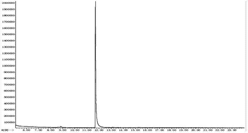 Method of degrading phosphate tri(2-chloroethyl) ester by adopting bacillus thuringiensis