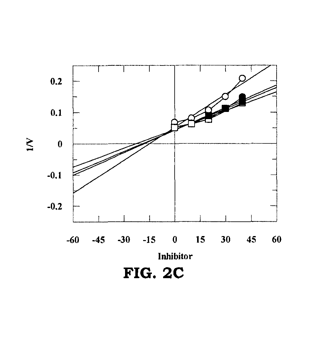 Drug repositioning: urease inhibitory activity of (2S)-1-[(2S)-2-methyl-3-sulfanylpropanoyl]pyrrolidine-2-carboxylic acid (captopril)