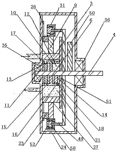 Fluid dynamic machine with rotating wheel piston speed change mechanism