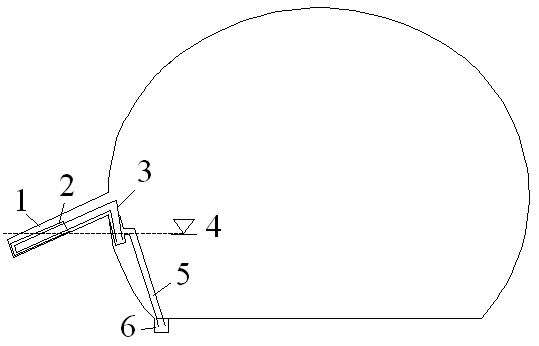 Siphon drainage method for tunnel wall water seepage disposal by using dipping borehole