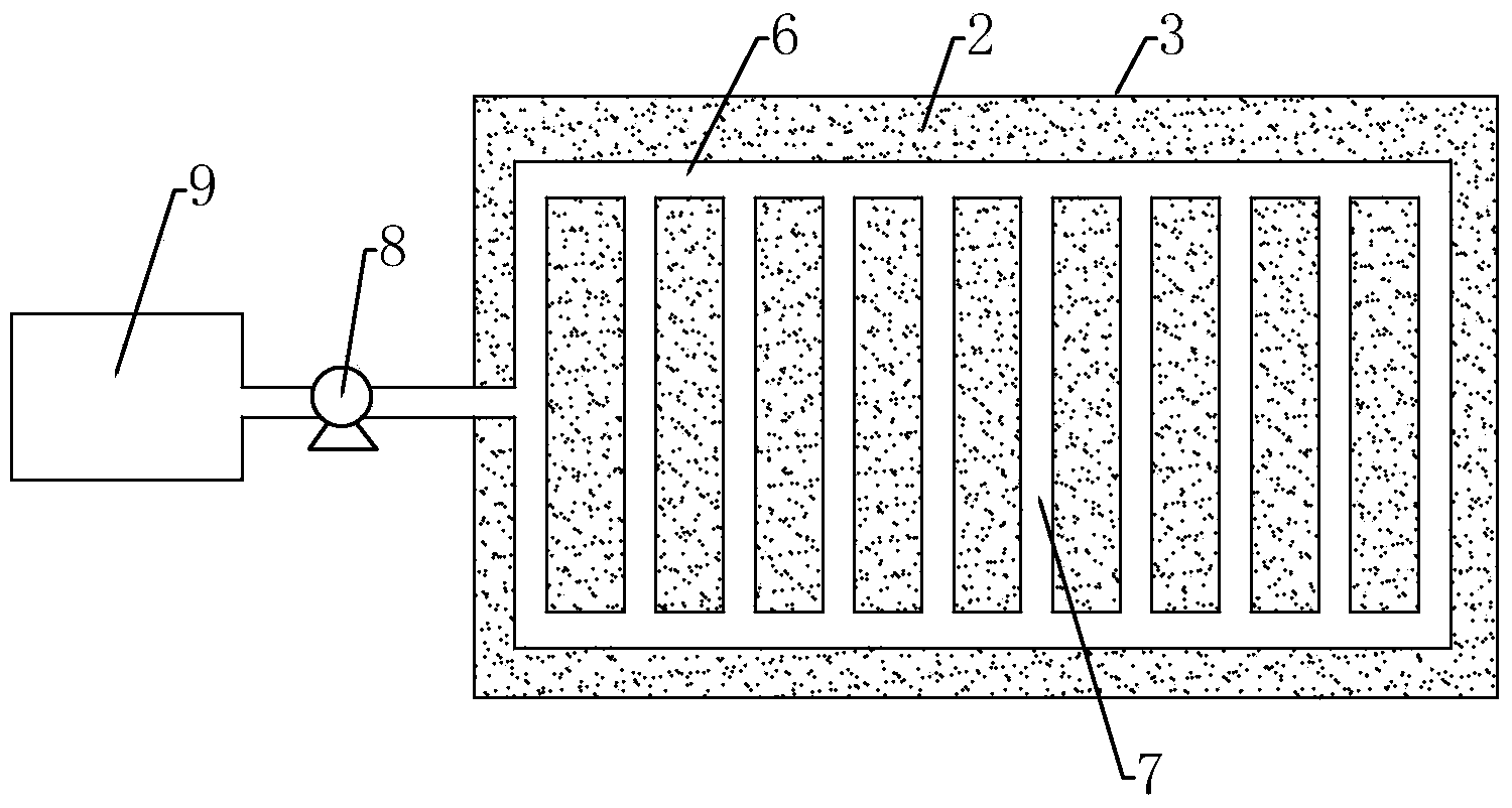 Biodegradation planting greenhouse