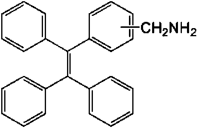 A kind of nano silicon dioxide-acrylic acid composite fluorescent resin and its preparation method