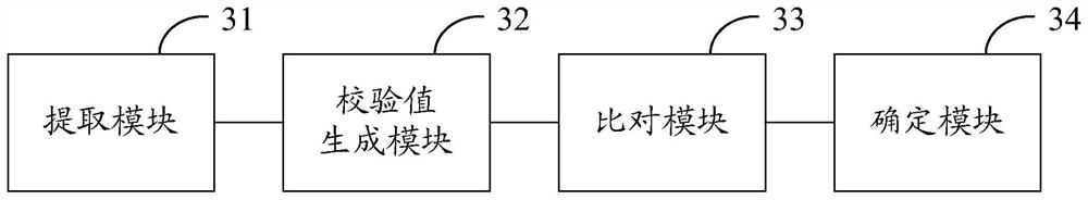 Application program attack detection method and device