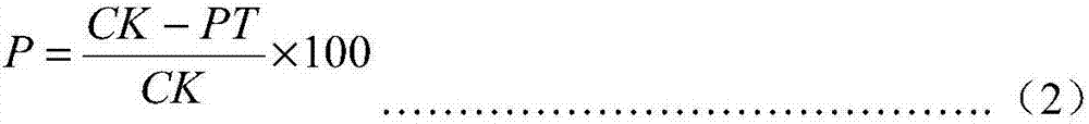 Bactericidal composition containing benzovindiflupyr