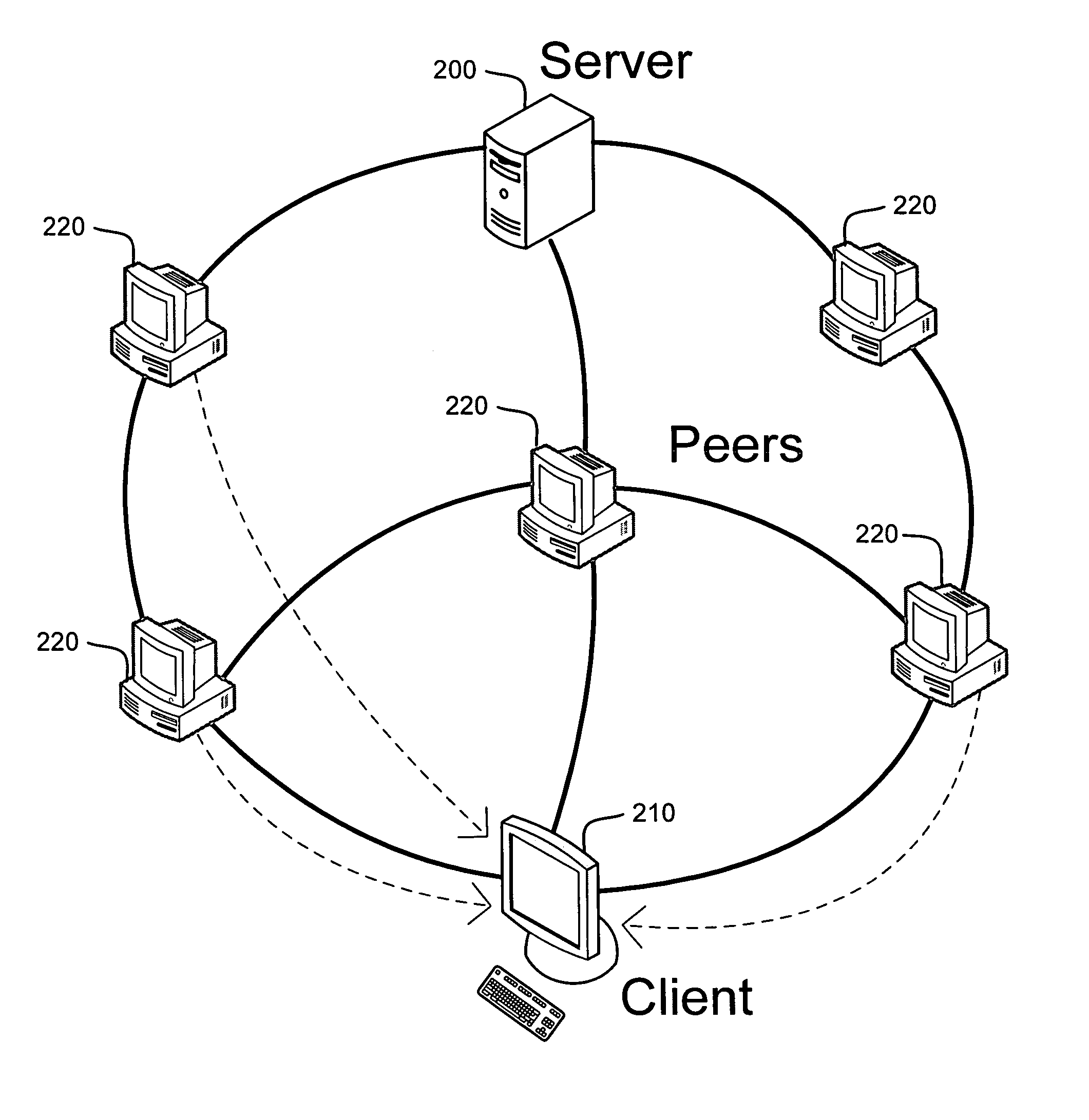 System and method for receiver-driven streaming in a peer-to-peer network