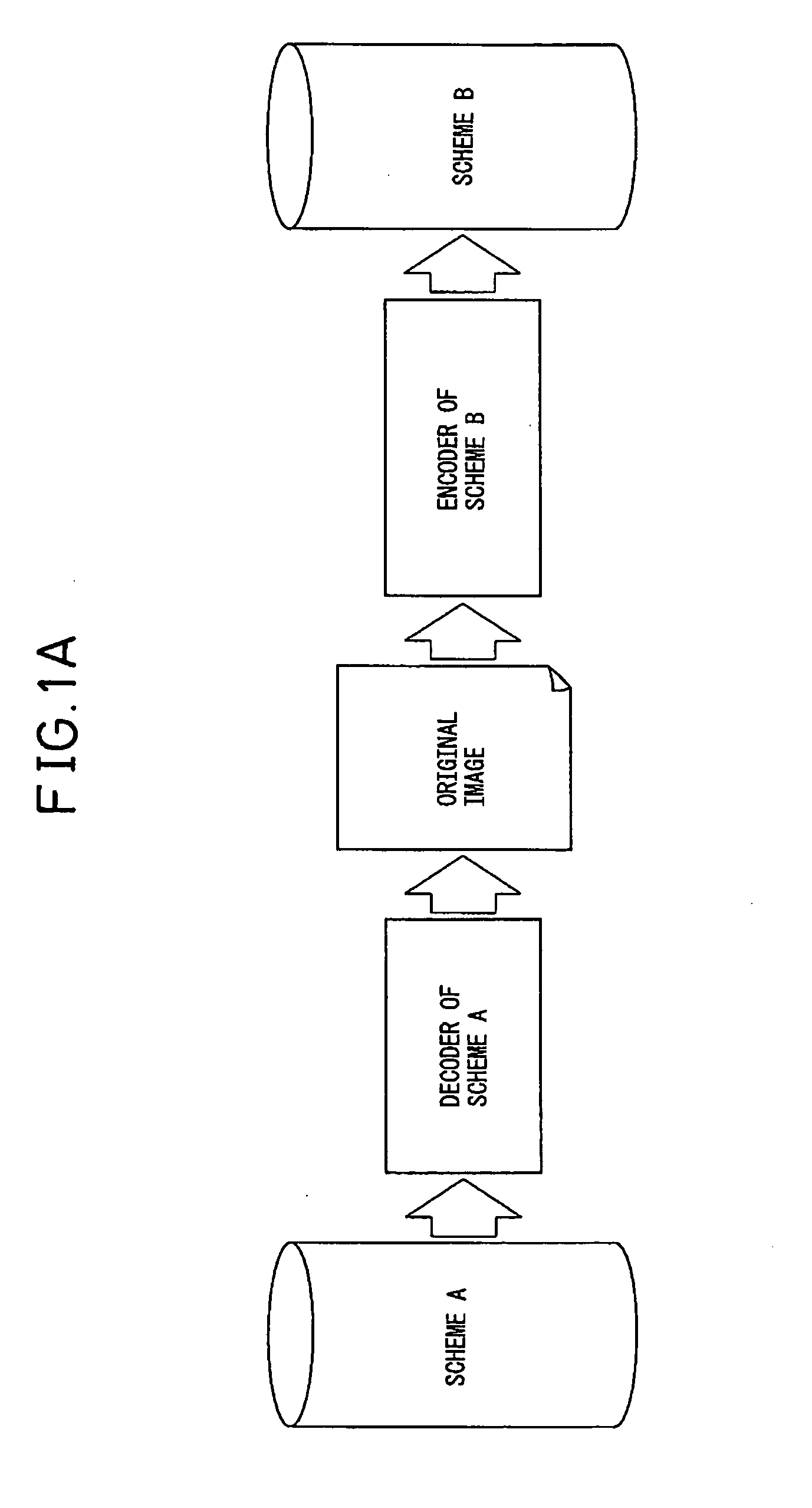 Bitstream conversion method, bitstream conversion apparatus, bitstream connecting apparatus, bitstream splitting program, bitstream conversion program, and bitstream connecting program