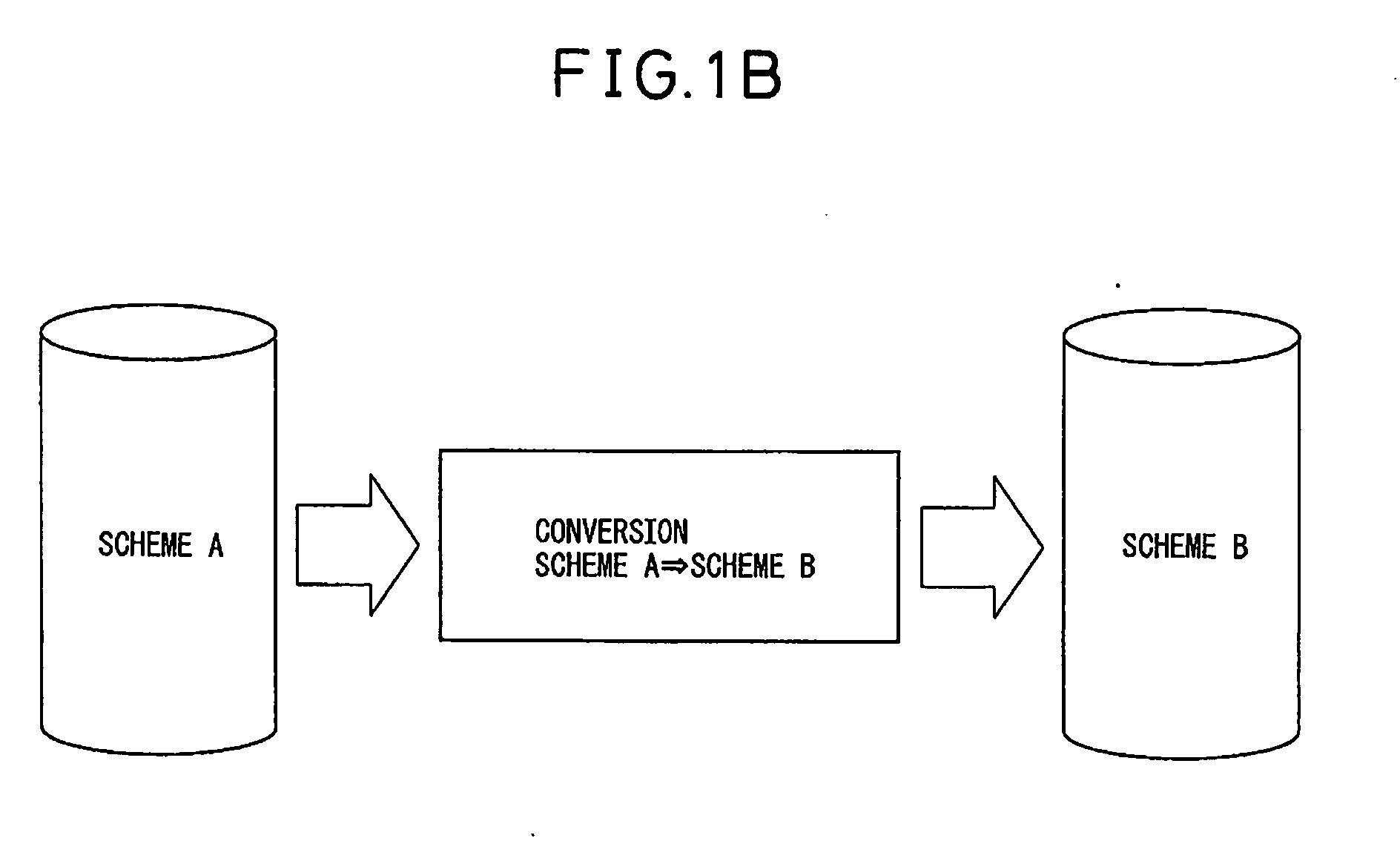 Bitstream conversion method, bitstream conversion apparatus, bitstream connecting apparatus, bitstream splitting program, bitstream conversion program, and bitstream connecting program