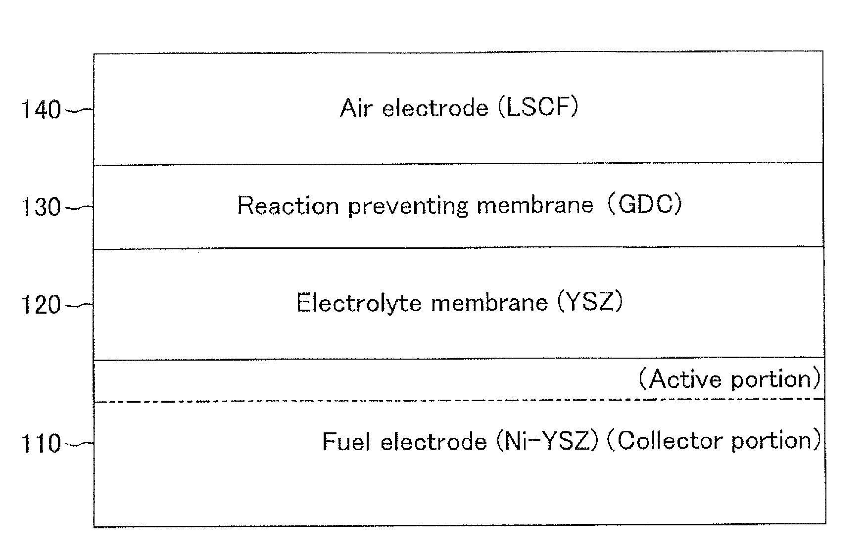 Solid oxide fuel cell