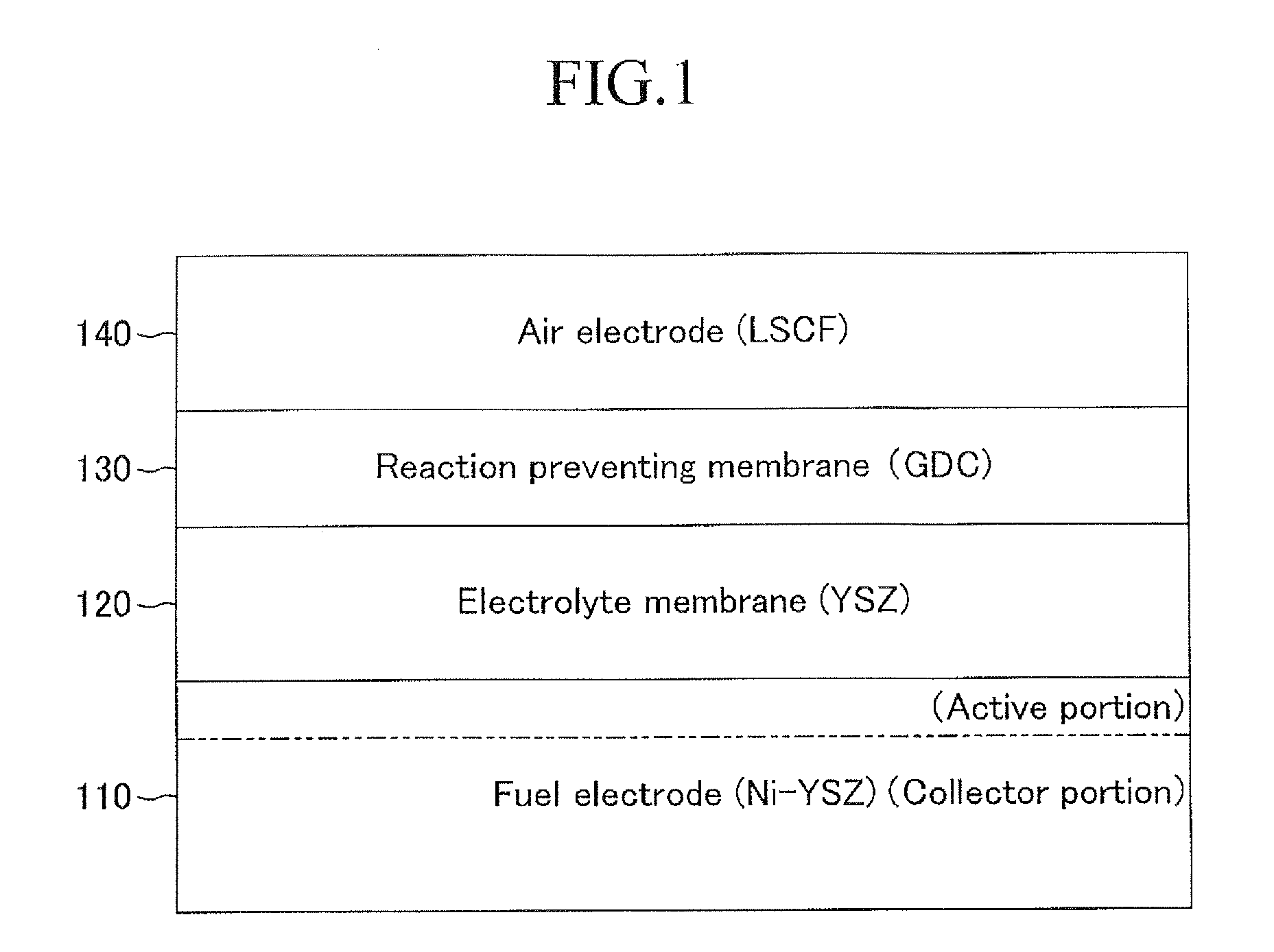 Solid oxide fuel cell